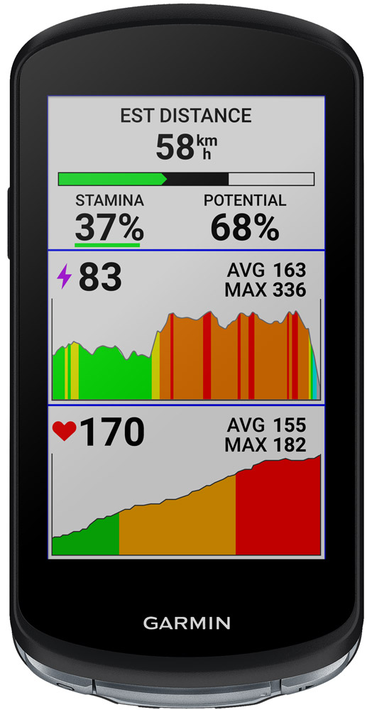 Garmin Edge 1040 Bundle - GPS Fahrradcomputer – Bild 2